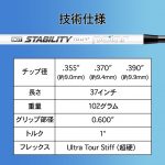 STABILITY_TOUR2_POLAR